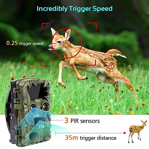 Trail Camera Dual-Lens - 20MP