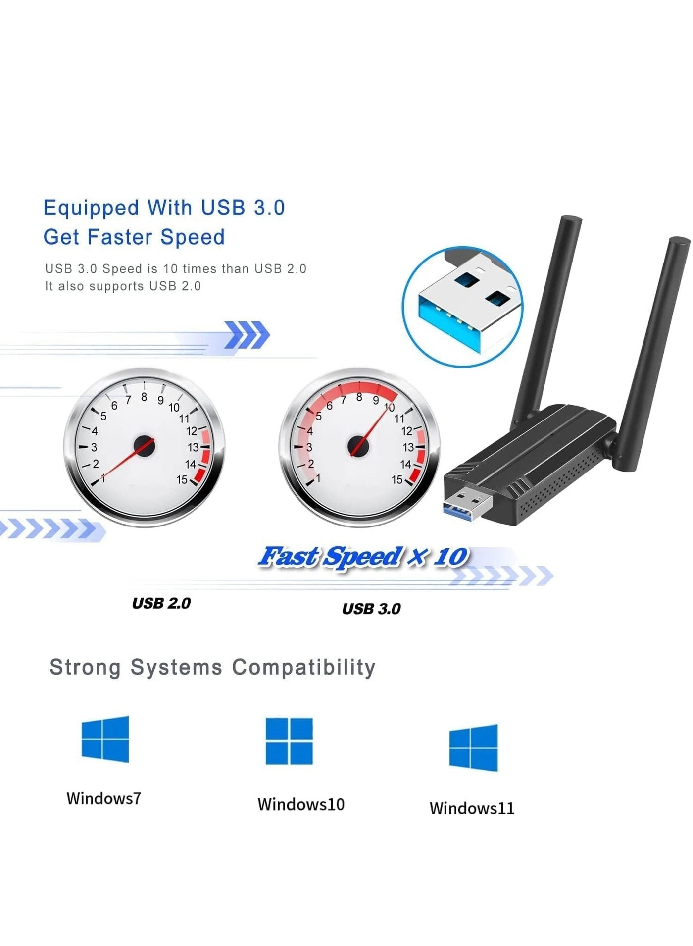 USB WiFi Adapter - Dual Band USB 3.0 WiFi 6