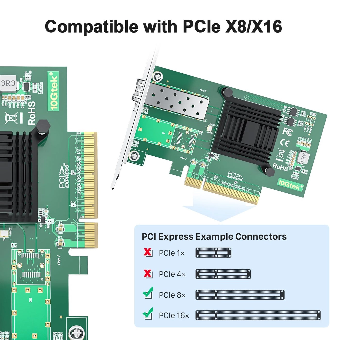 10Gb PCI-E NIC