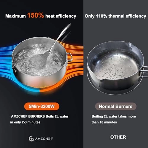 UL-FS-I106L-GBBCC01 Induction hob