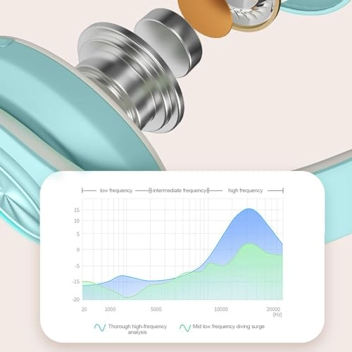 B39 Wireless Headphone