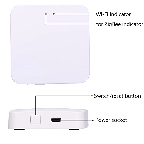 WiFi Router - 802.11b/g/n