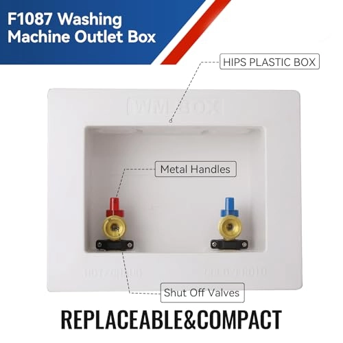Washing Machine Outlet Box