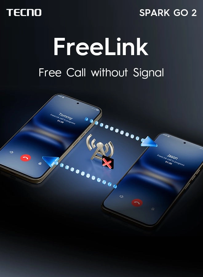 Spark Go 2 - 4GB 128GB