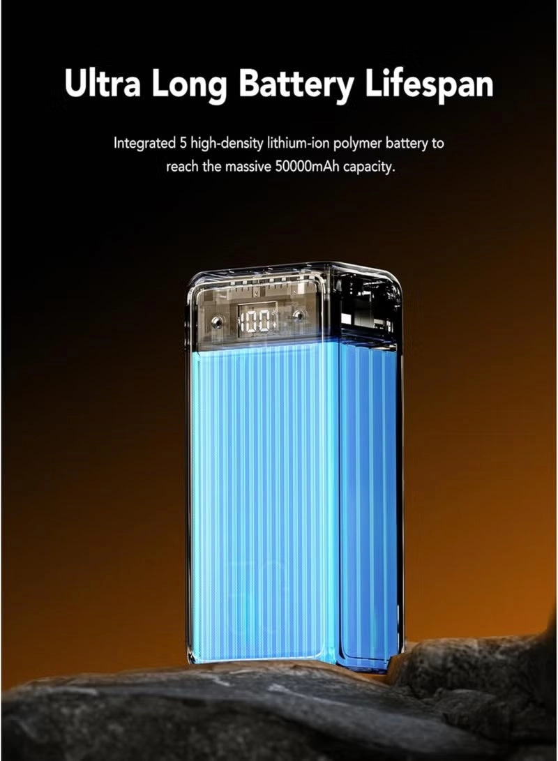 N60 - 50000mAh 22.5W Fast charging 4 USB-A 2 PD