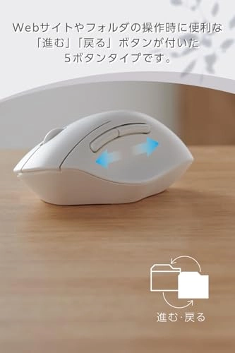 Shellpha Mouse - Bluetooth, USB