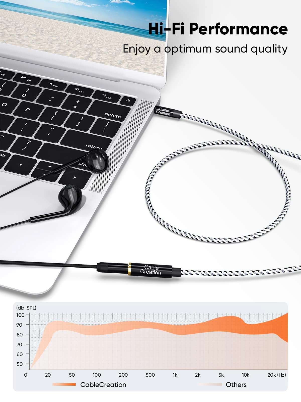 Headphone Extension Cable for Universal - 3.5mm Male to Female Stereo 15 Feet