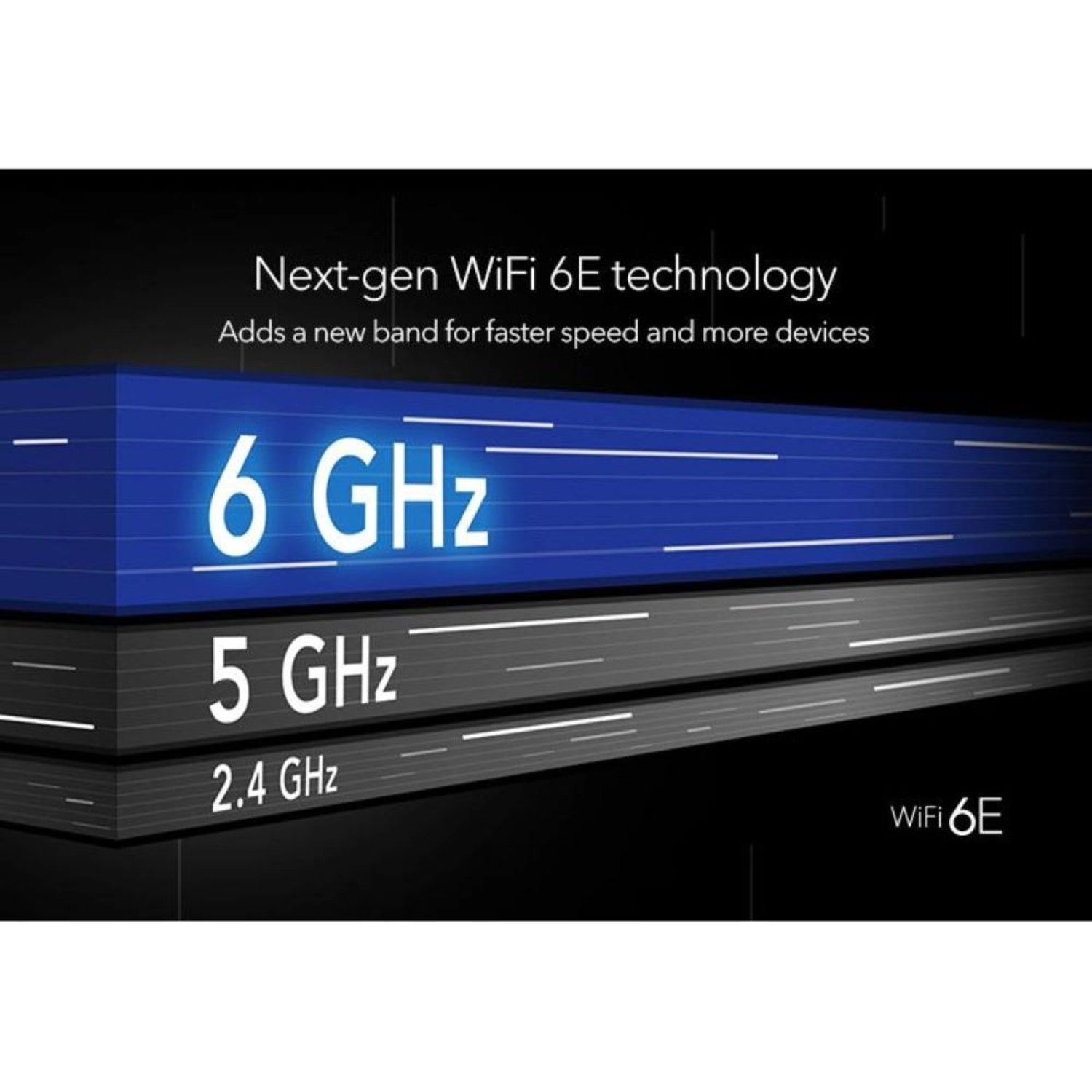 A8000 - WiFi 6E USB 3.0 Wireless