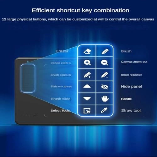 Electronic hand-drawing tablet - 8192