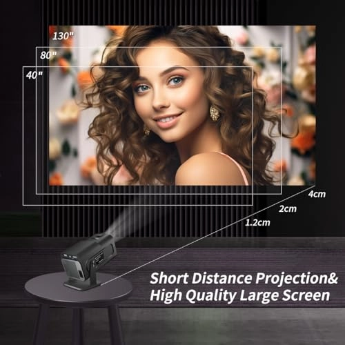 HY320mini 200 ANSI lumens