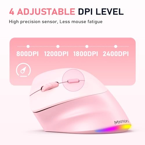 BTM010 - Bluetooth USB