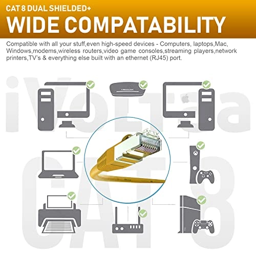 CAT8 Ethernet Cable - 14 feet (4.2 m)