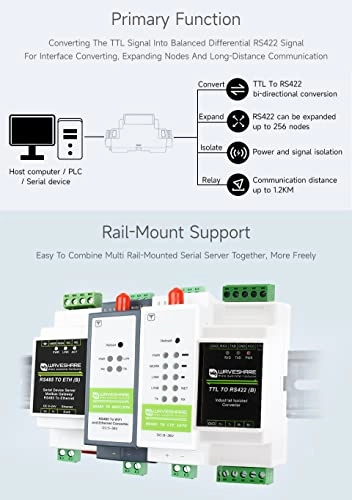 TTL TO RS422 (B) - Rail-Mount Galvanic isolated