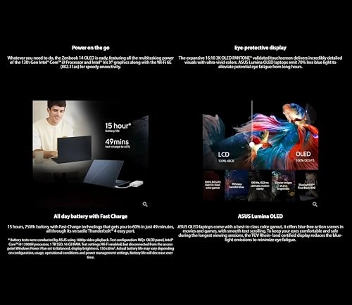 Zenbook 14 - 14'' 4TB 16GB Core i9-13900H