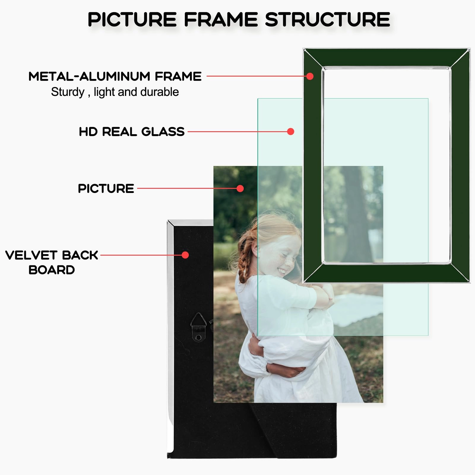 Enamel Picture Frame - 4x6 Set