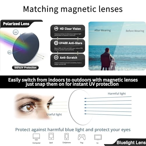Smart Bluetooth Glasses - Magnetic lenses Open ear UV400
