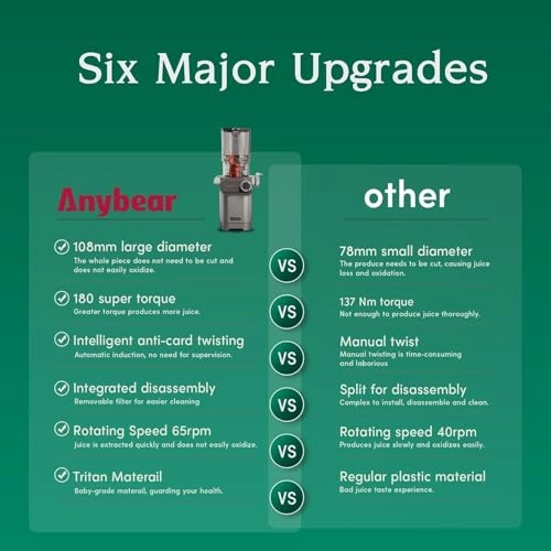 Cold Citrus Juicer - 200 W