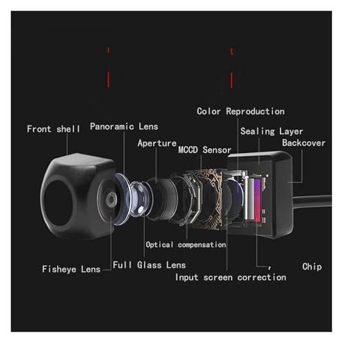 Rear View Camera - night vision CVBS 1280*720