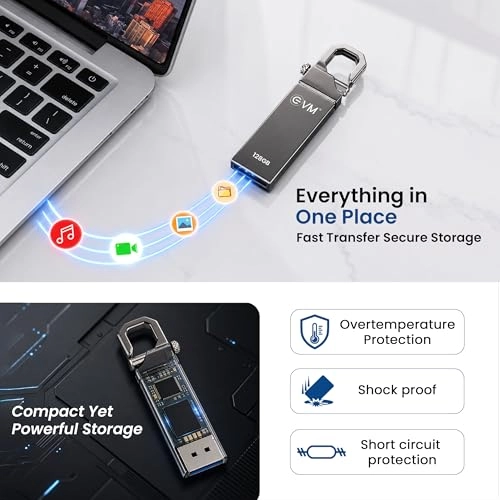 EnStore - USB 2.0 128GB