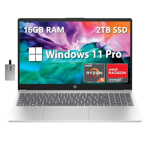 15.6" FHD Business Laptop - Ryzen 5 7520U 16GB DDR5 2000GB SSD