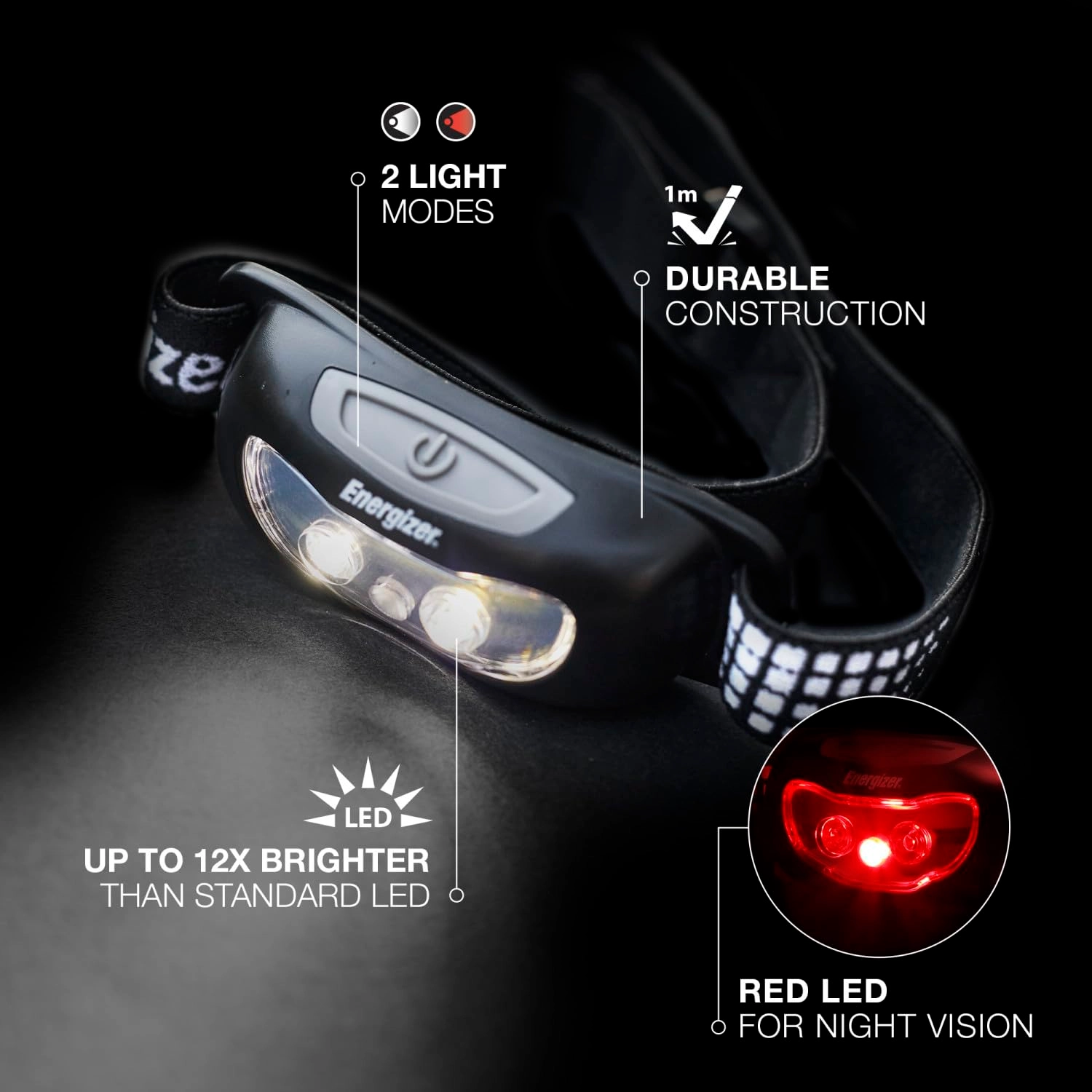 Universal+ Headlamp - 2-Pack 100lm