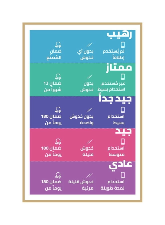 (Renewed) Latitude 6430 - 14'' Core i5-3320M 8GB DDR3 500GB HDD