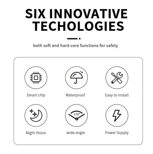 Rear View Parking Camera - Night vision 728(H) * 492(V)