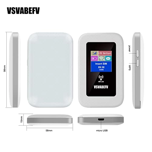 C920-3D-V - 150 Mbps 802.11g