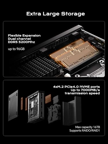 MS-A1 - AMD Ryzen 7 8700G