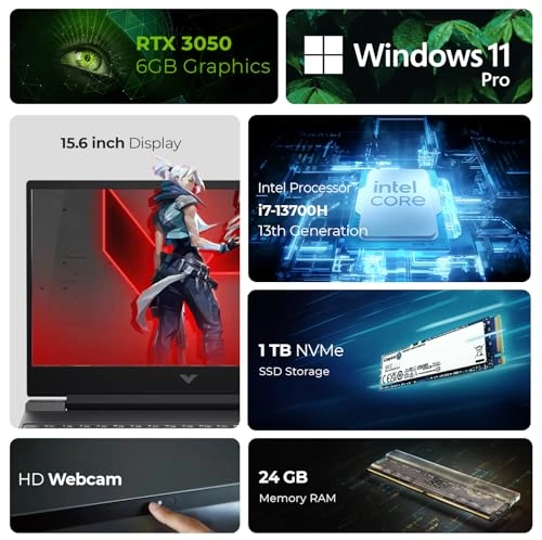 Victus 15-FA1038NE - 15.6'' Core i7-13700H 24GB DDR4 1TB SSD