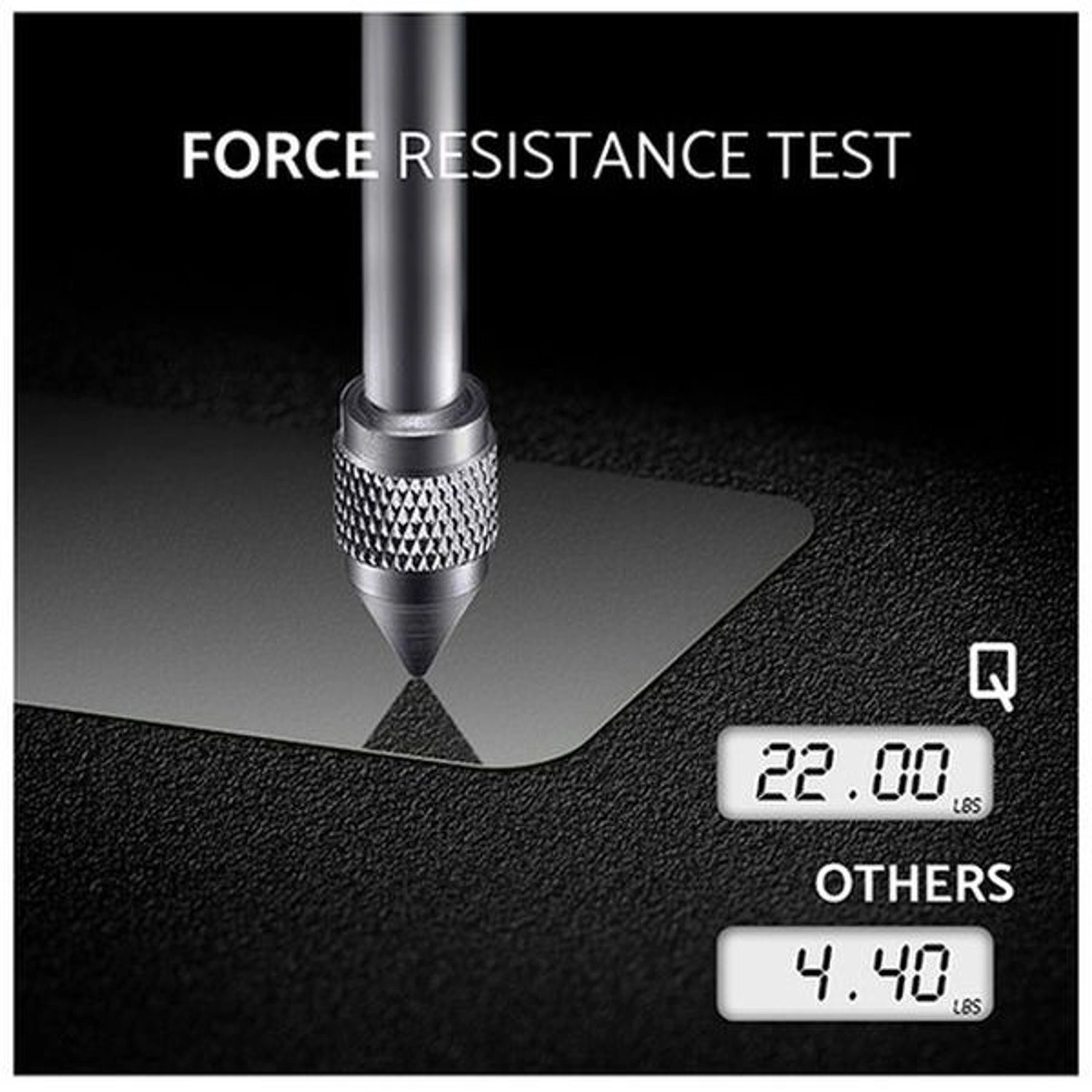 Clear Tempered Glass Screen Protector for iPhone 11 Pro Max/XS Max