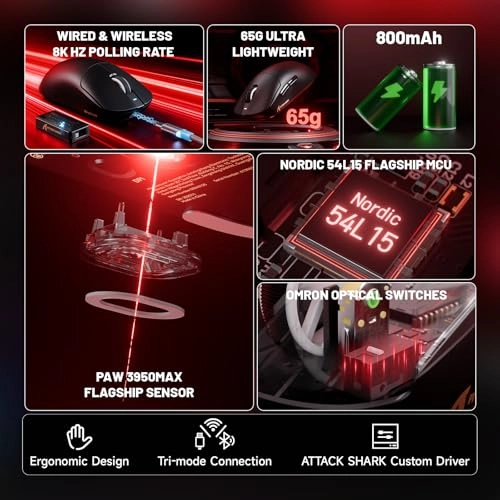 X8ULTRA Gaming Mouse - Wireless