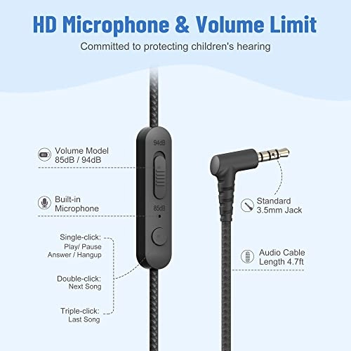 Share 1 Wired Headphone