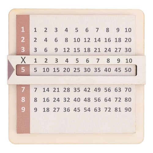 Multiplication Grid Set - 18 months and up