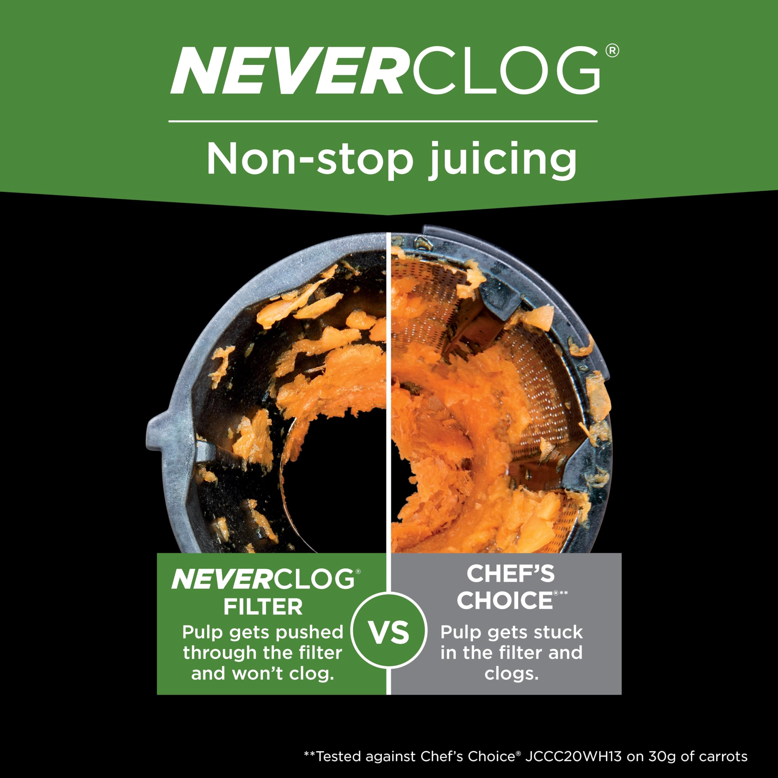 NeverClog Cold Press Juicer - 150 W 0.7 L