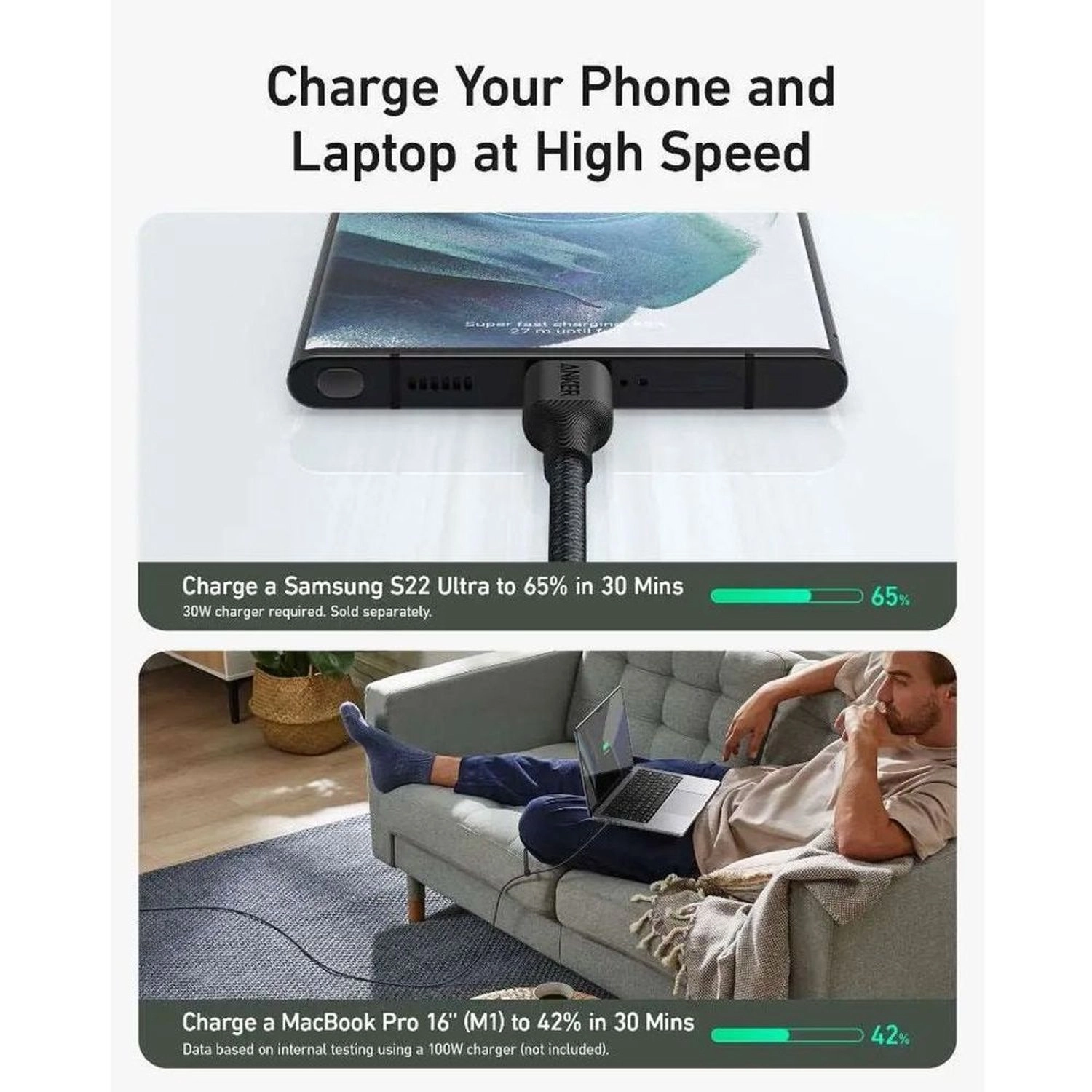 USB-C To USB-C Cable USB-C to USB-C 0.9m