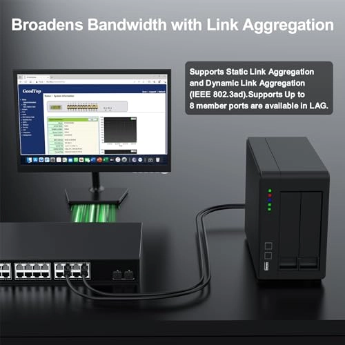 24x2.5G+2x10G SFP+ [Managed] 26-Ports