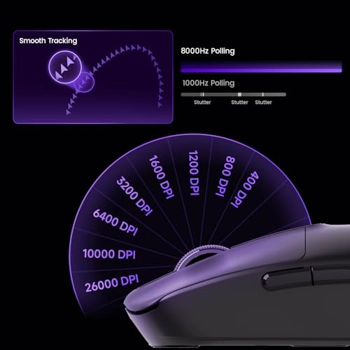 Dash Max - 2.4G and BT