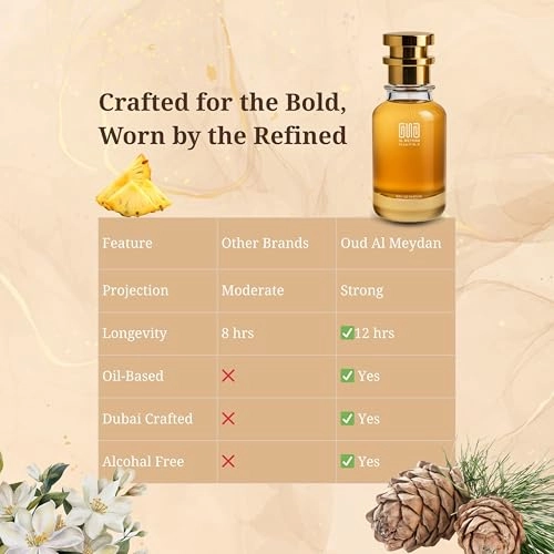 Impression of Vellveyt Blaqq Patchoolii - 30 ML