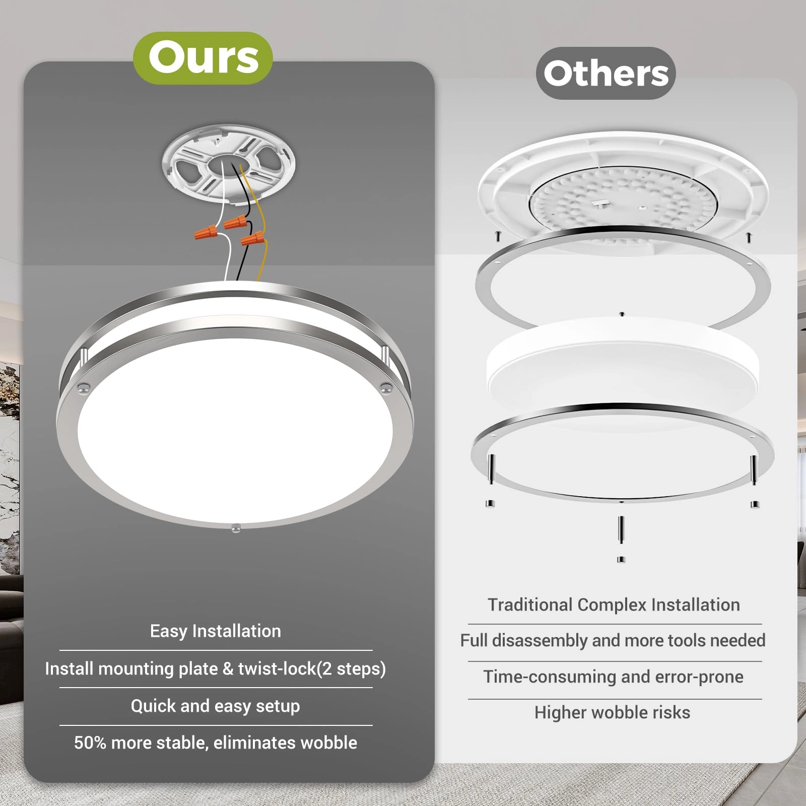 Flush Mount Ceiling Light - 5CCT Dimmable Pack