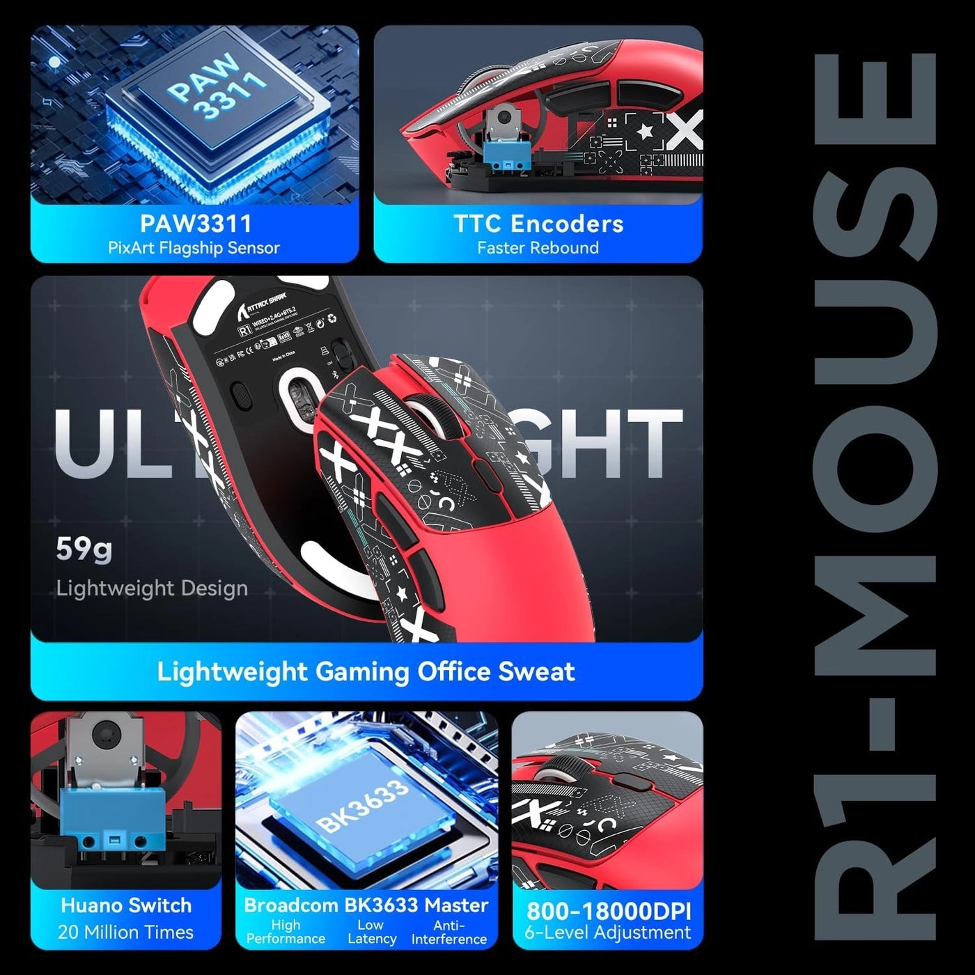R1 Superlight Mouse - Wireless