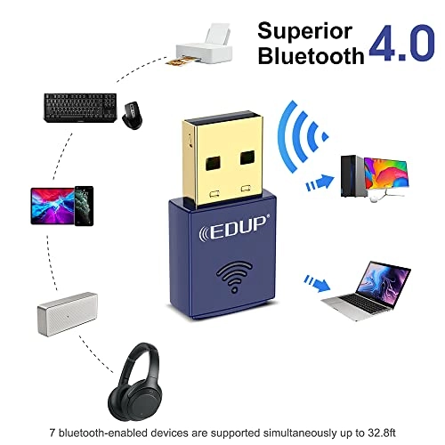RTL8723BU - 150Mbps USB Bluetooth