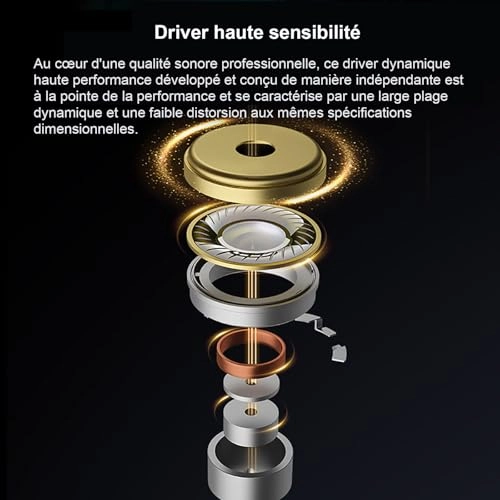 AK6PRO Wired Earbud Pack