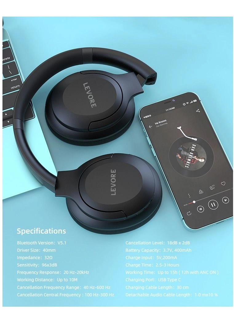 LEVORE LHB51 Wireless Headphone