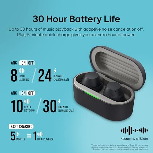 xboom Buds Wireless Earbud