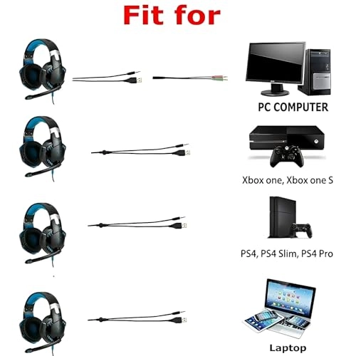 Over Ear Headphones Wired Headphone