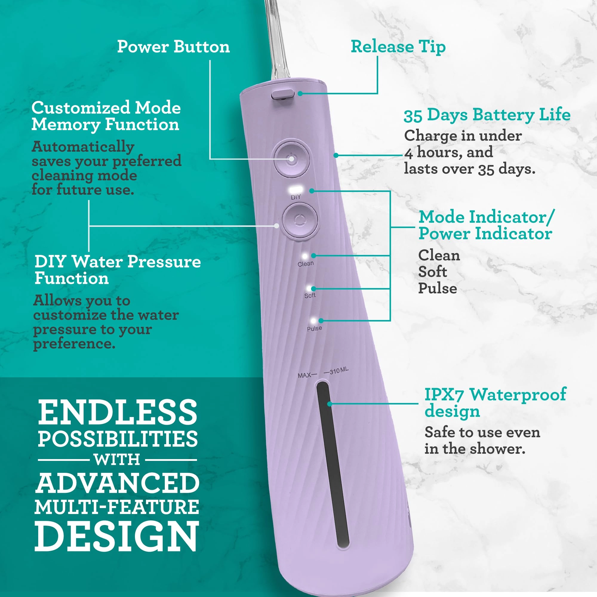 Lion & Lamb Kit 2.0 - 4 Brush Heads Lavender + Water Flosser - 4 Jet Tips IPX7 Waterproof
