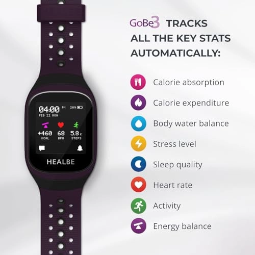 GoBe3 - 350 Milliamp Hours Purple