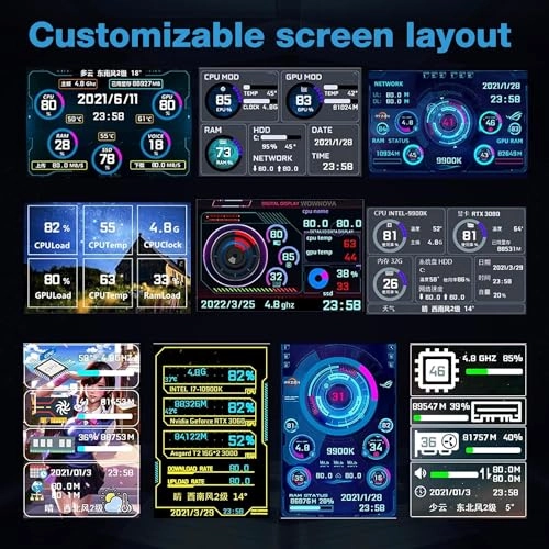 Mini USB IPS Display - 82eb60a1-9a98-472b-a7c3-add21ec359d6 3.5 Inches 320x480