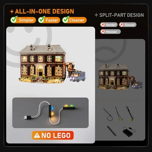 21330 Home Alone - LED Light Kit